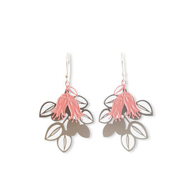 Pair of earrings with pink floral design on a white background