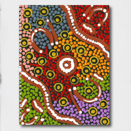 Maruku Journal