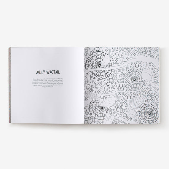 Coloring Book For Teens: Anti-Stress Designs Vol 8 (Paperback)