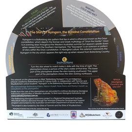 Educational display about the Echidna constellation with text and graphics on a white background