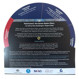 A circular educational poster about the Seven Sisters constellation with text and star map.