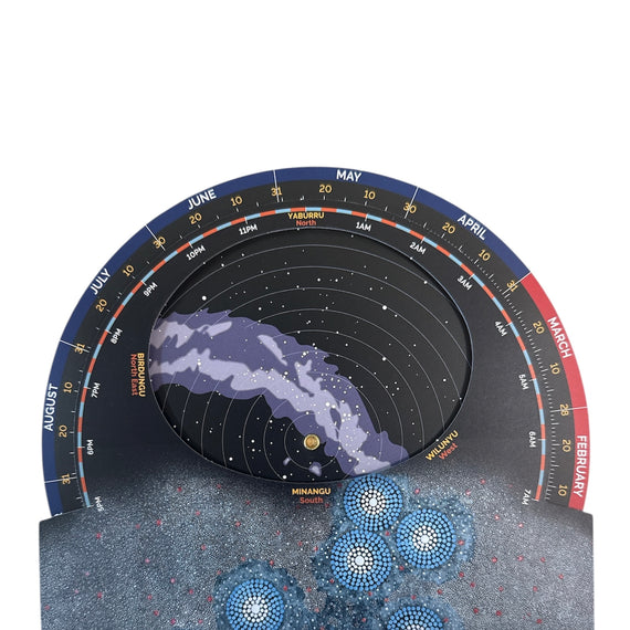 Wajarri Aboriginal Astronomy Planisphere on a white background