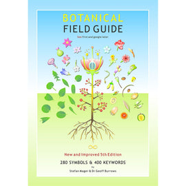 Botanical Field Guide